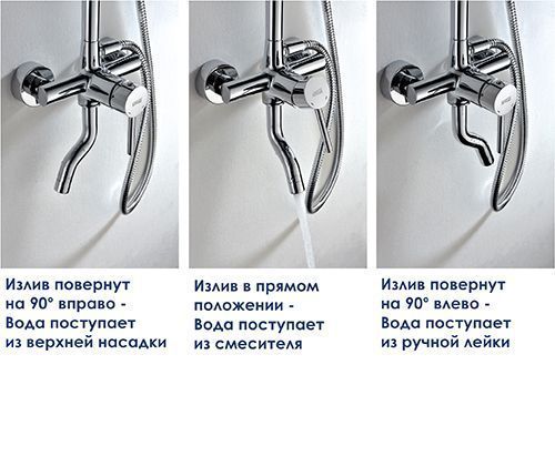 Душевой комплект WasserKraft со смесителем фото-7